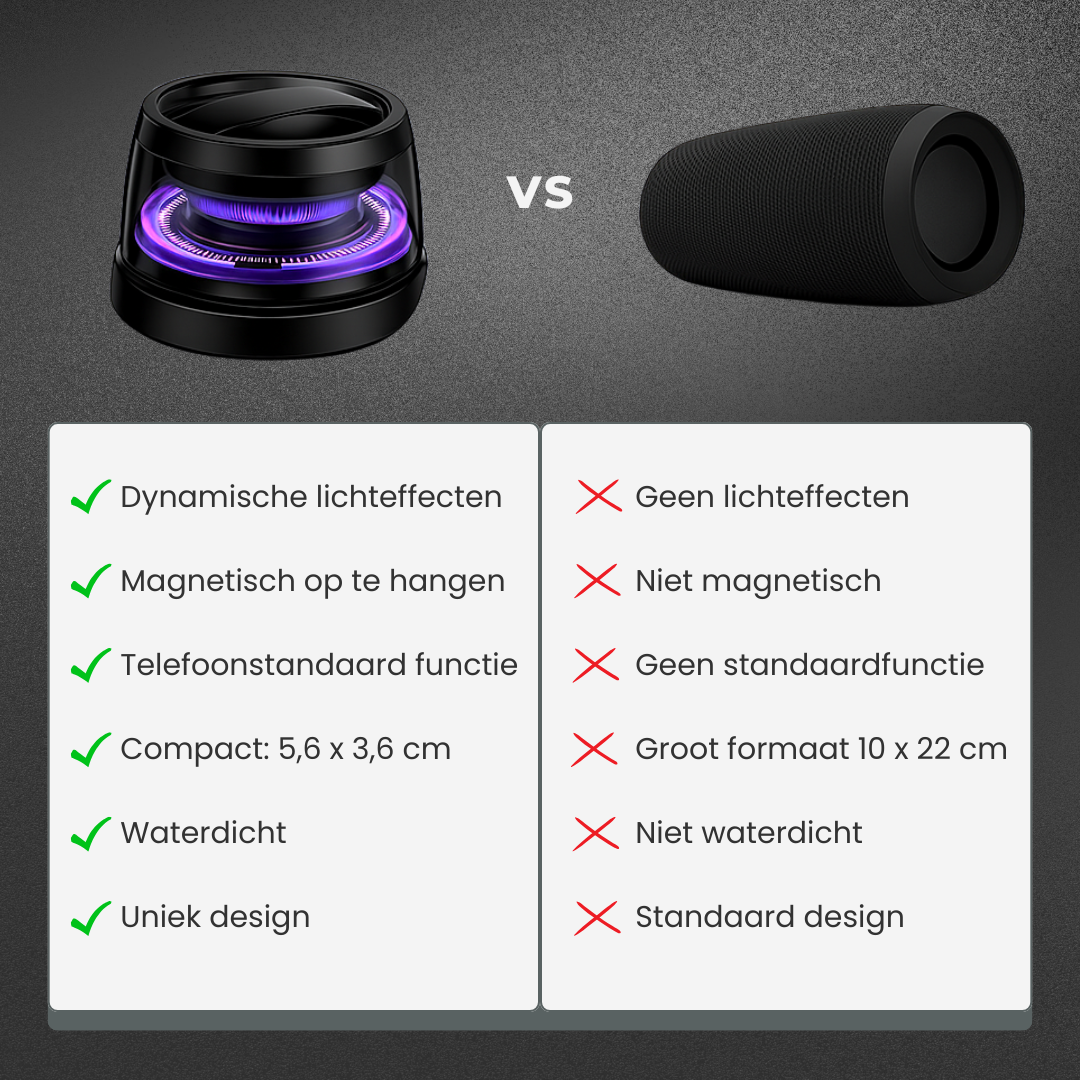 MagniBeat Bluetooth Speaker