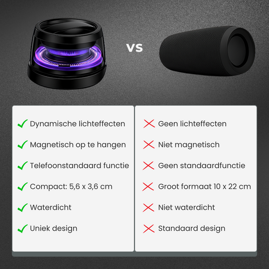 MagniBeat Bluetooth Speaker